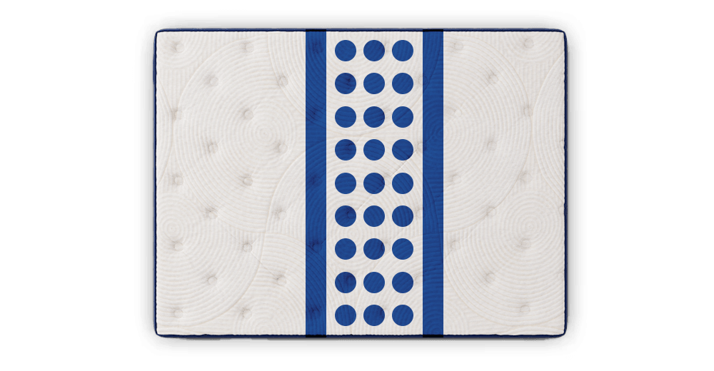Neyland mattress with targeted support illustration flipped