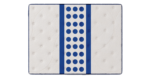Neyland mattress with targeted support illustration - mobile