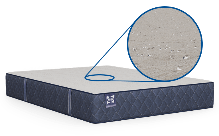 Neyland mattress with a moisture wicking cover