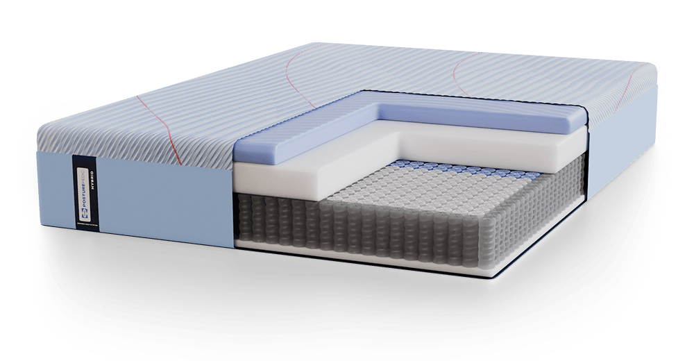 Posturepedic Hybrid cutaway showing pressure relief layers