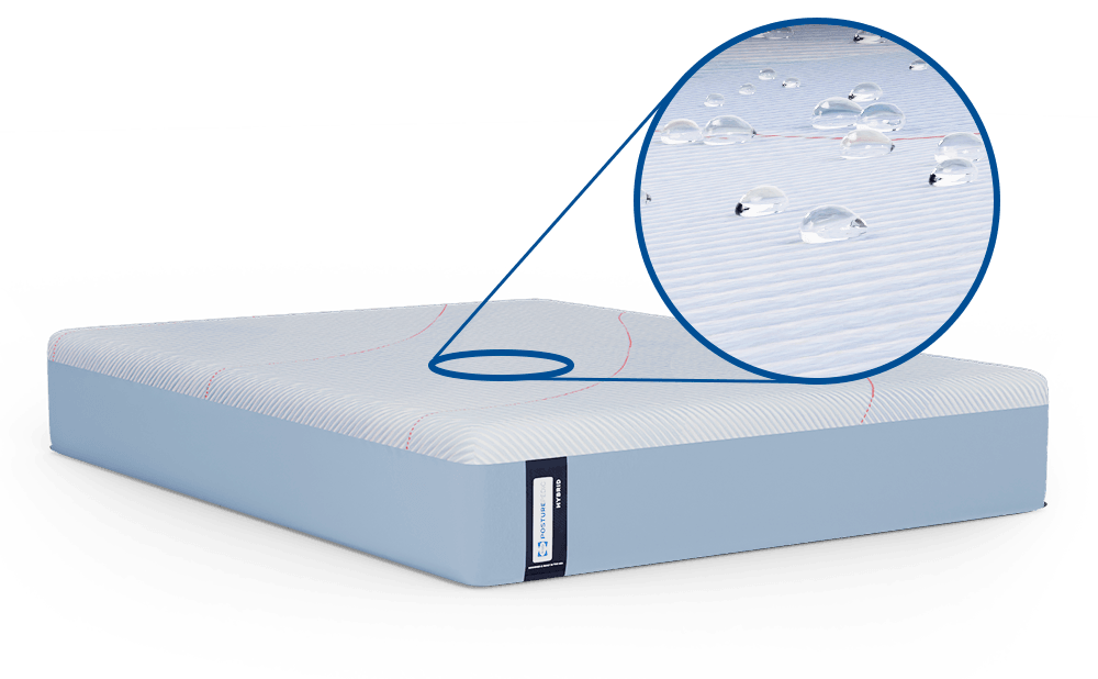 Posturepedic Hybrid moisture wicking cover