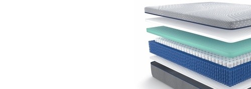 Posturepedic Hybrid mattress showing coil layers