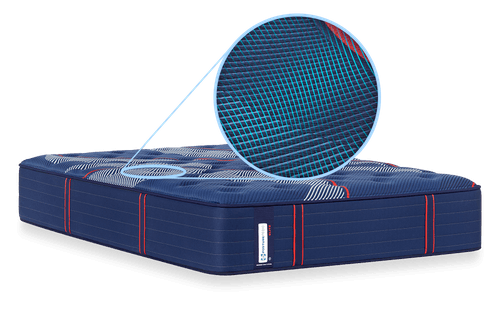 Sealy Posturepedic Coprimaterasso Con Cerniera Protezione Allergeni - Impermeabile E Silenzioso, Adatto A Materassi 190x35 Cm