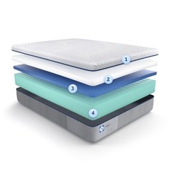 posturepedic foam mattress