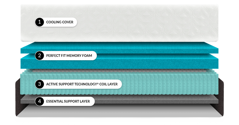hybrid-exploded-view.png