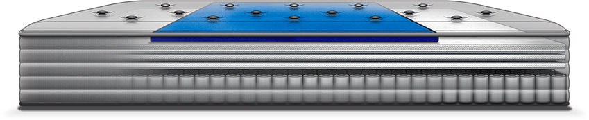 response-profile-cutaway.png
