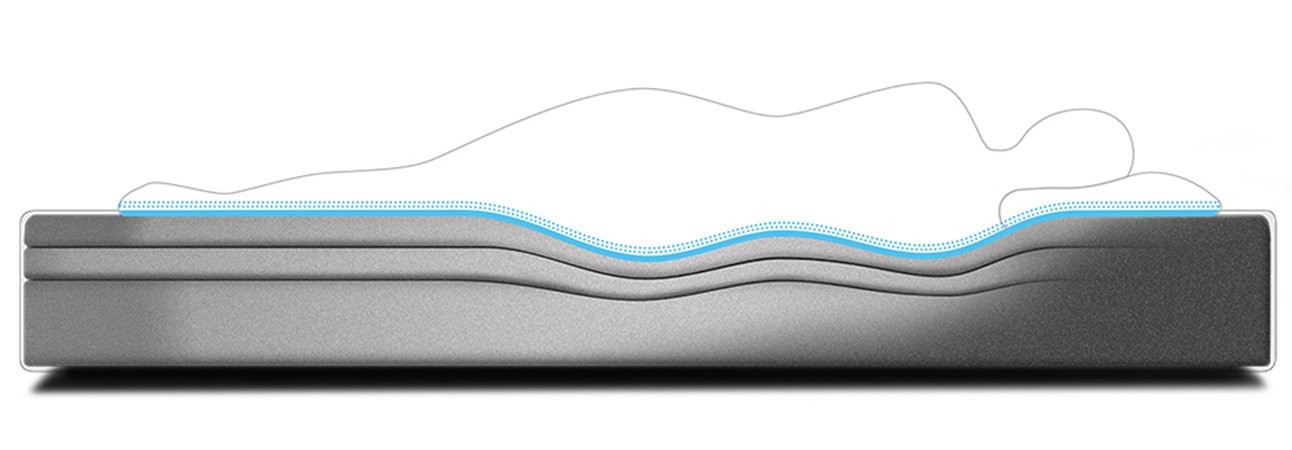 vmany-sealy_mattress_in_a_box-graphic.jpg